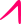 ưqư